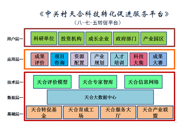QQ图片20150528135824.png