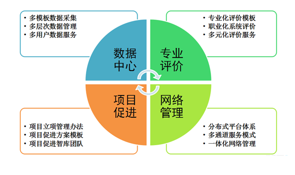 QQ图片20150528135855.png