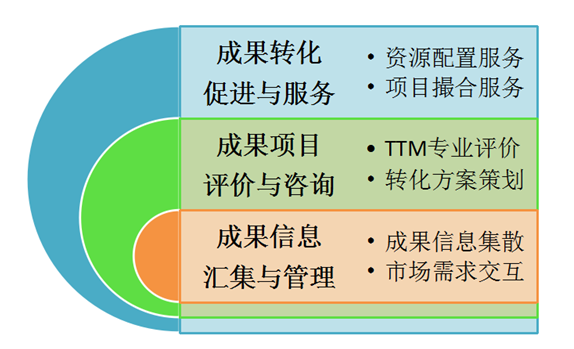 QQ图片20150528135920.png