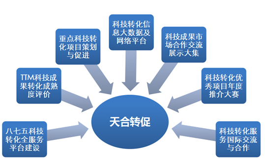 QQ图片20150528140108.png