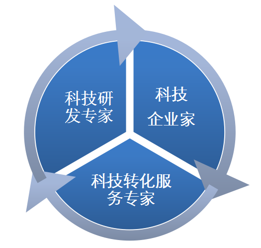 QQ图片20150528140613.png