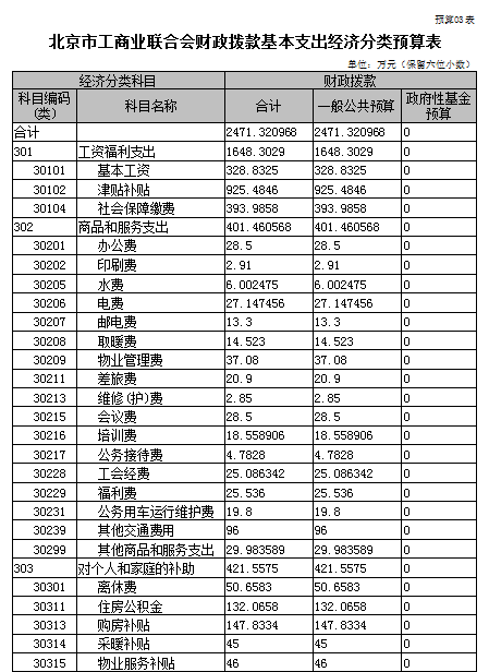 附件三.png