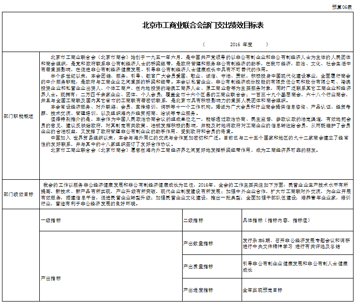 附件六.png