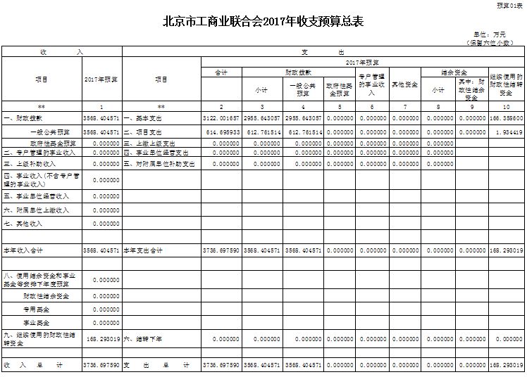 附表1.jpg