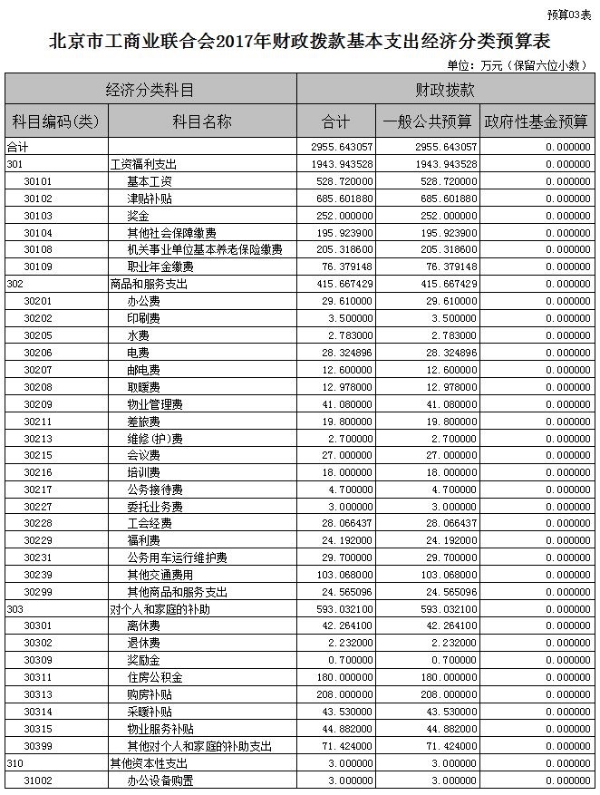 附表3（1）.jpg