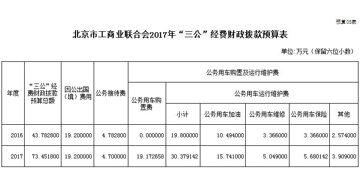 附表5.jpg