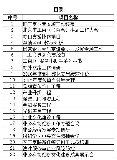 目录.jpg