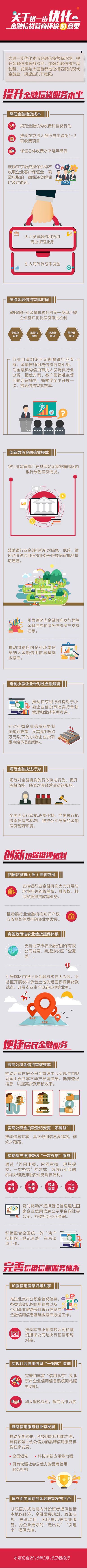 市金融局一图读懂.jpg