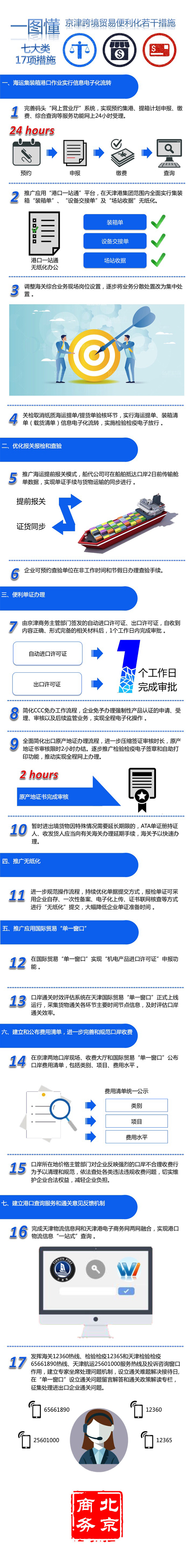 商务委中文.jpg