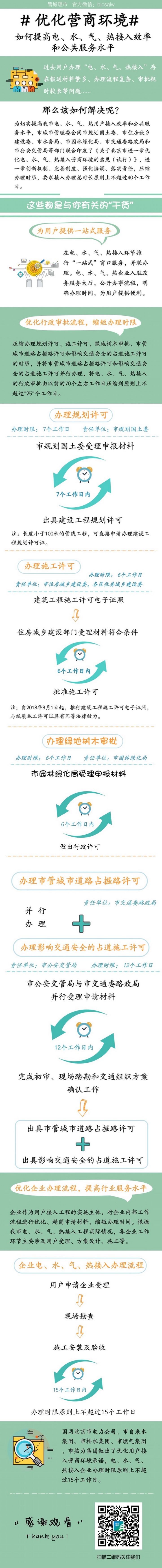 城市管委会.jpg