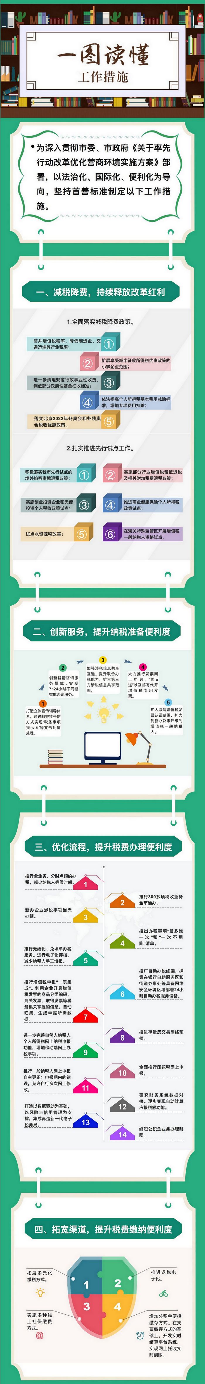 财政局-一图读懂.jpg