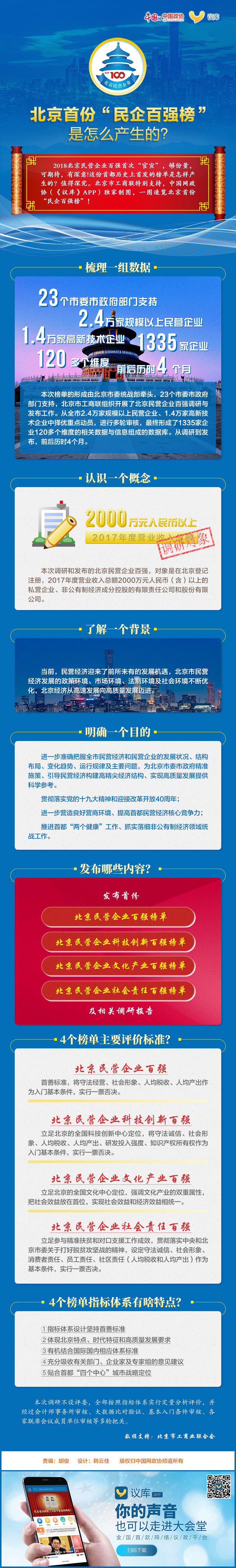 一图读懂.jpg