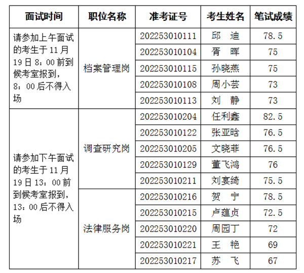 微信截图_20221114163009_副本.png